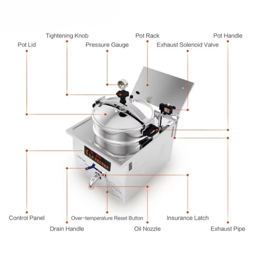 مقلاة هوائية صناعية مستمرة بدو - مراجعة Air Fryer وسعره