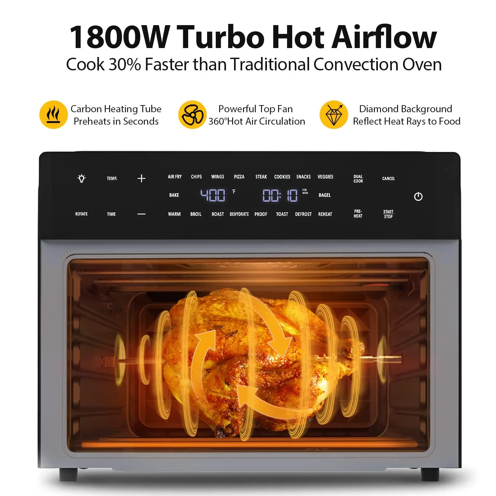&For Kitchen فرن قلاية هوائية  - مراجعة Air Fryer وسعره
