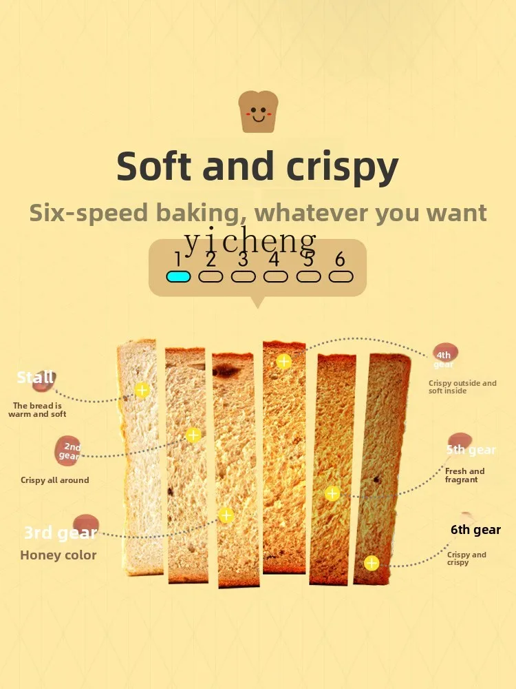 محمصة خبز منزلية صغيرة لصنع ال - مراجعة Toaster وسعره