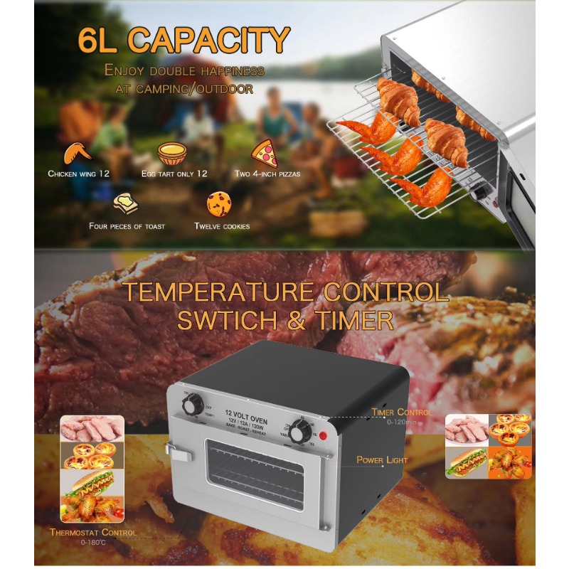 فرن ميكروويف احترافي للسيارة 1 - مراجعة Microwave Oven وسعره